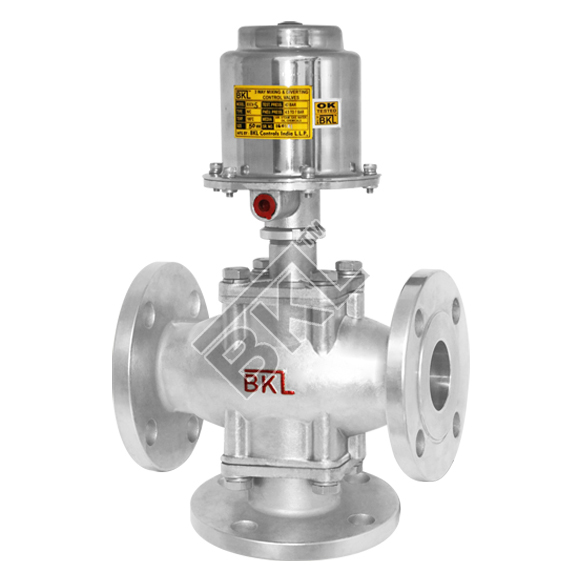 Operated Ball Valve FE 300